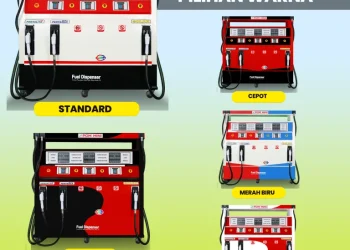 Jual Pom Mini Berkualitas – Solusi Bisnis BBM dengan Modal Terjangkau